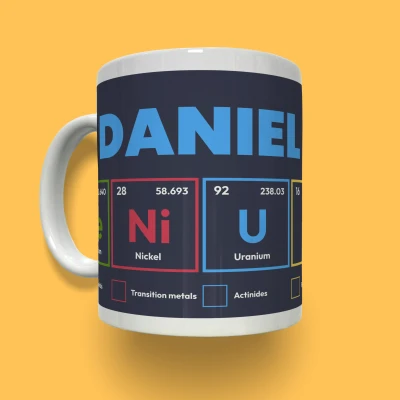 Cana personalizata - Elemente