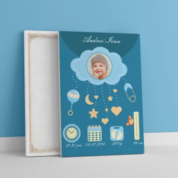 Tablouri personalizate