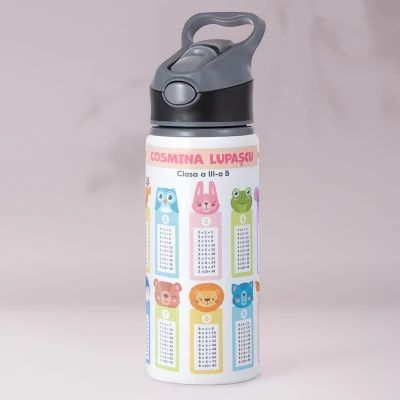 Sticla personalizata din aluminiu 650ml - Tabla inmultirii